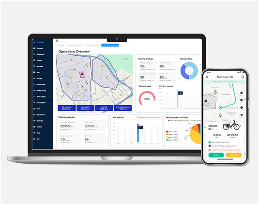 01 An overview of your fleet and enable you to collect key data for business performance.